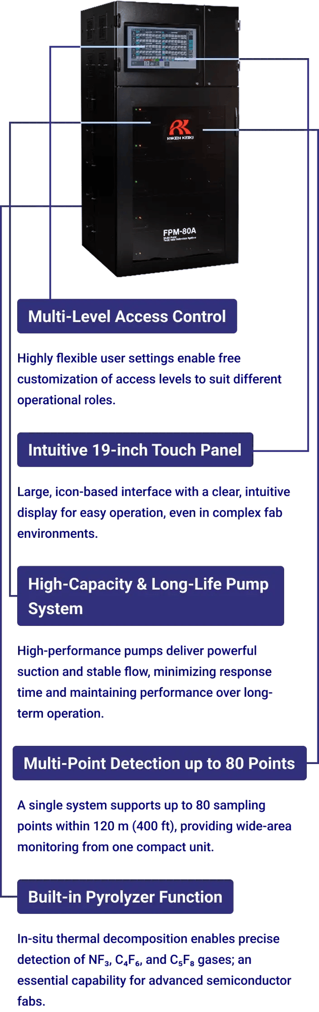 ComponentOverview_image_01_sp