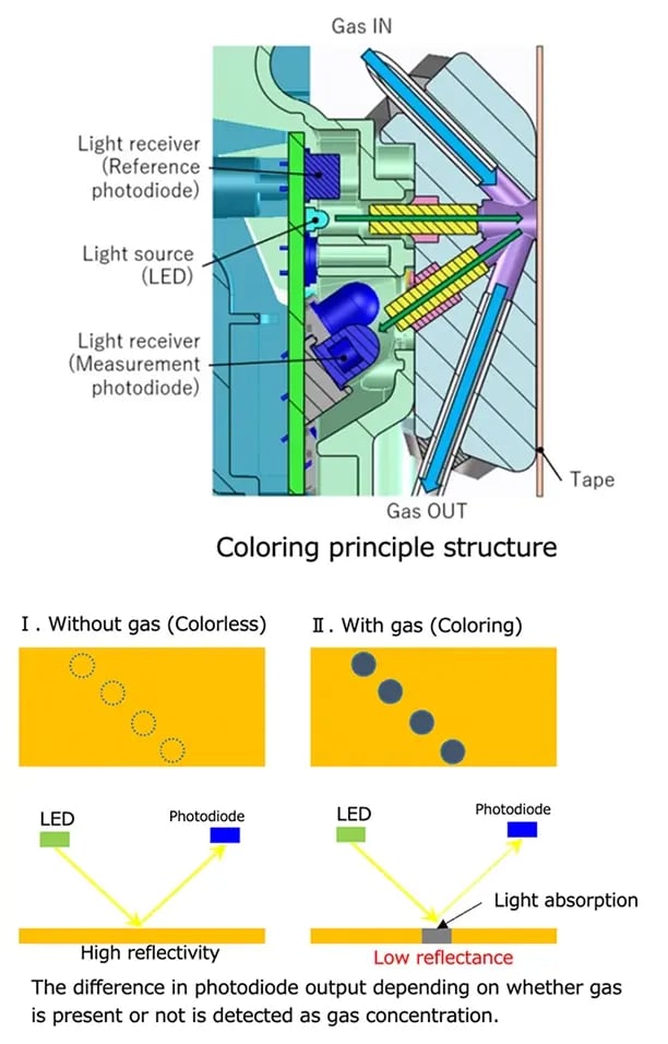 accordion_image_01_sp