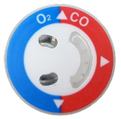 CO&O2 2