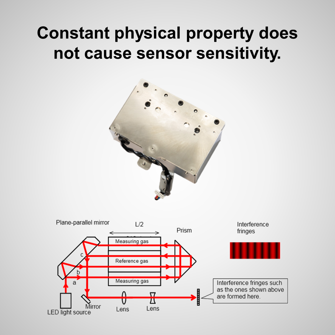 FI-8000_feature2_optical sensor durabilty