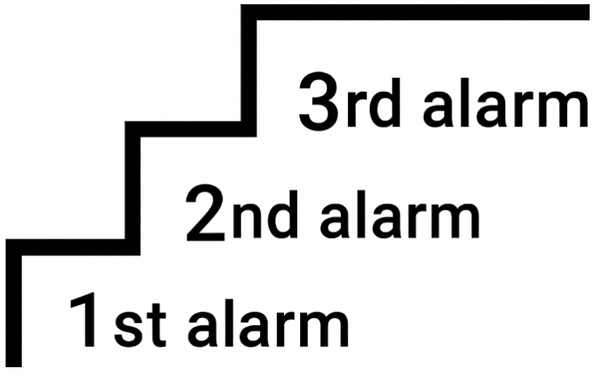 GX-3R_3 step alarms_logo