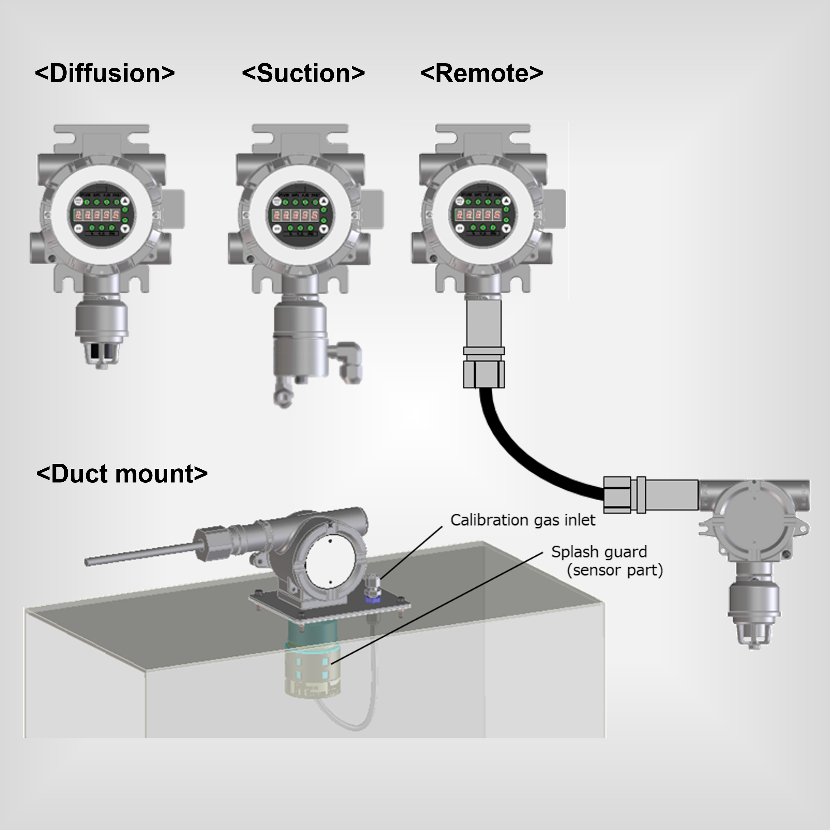 SD-3_feature2_installation method